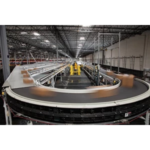Roller Conveyor